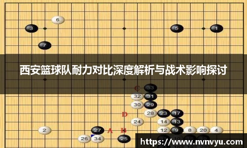 西安篮球队耐力对比深度解析与战术影响探讨