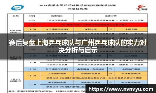 赛后复盘上海乒乓球队与广州乒乓球队的实力对决分析与启示