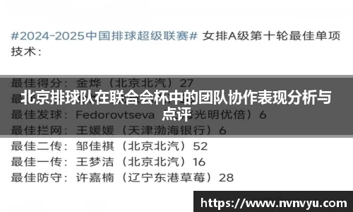 北京排球队在联合会杯中的团队协作表现分析与点评