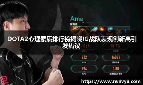 DOTA2心理素质排行榜揭晓IG战队表现创新高引发热议