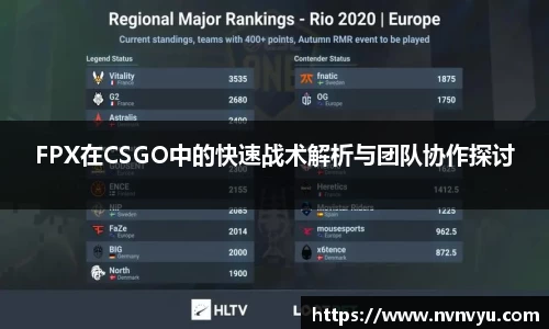 FPX在CSGO中的快速战术解析与团队协作探讨