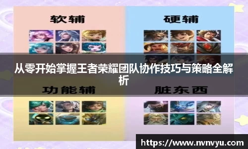 从零开始掌握王者荣耀团队协作技巧与策略全解析