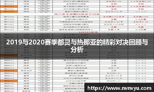 2019与2020赛季都灵与热那亚的精彩对决回顾与分析