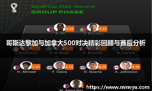 哥斯达黎加与加拿大500对决精彩回顾与赛后分析